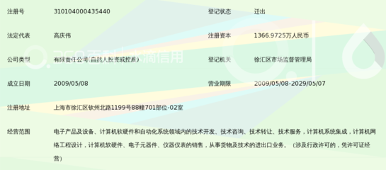 上海仰邦软件科技_360百科